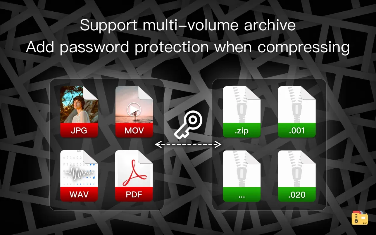 Oka Unarchiver Pro - Unzip RAR screenshot 3